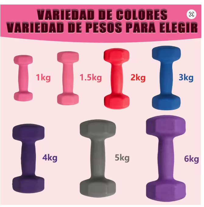 Juego de 2 Mancuernas Hexagonales de Vinilo, Pesas con Núcleo de Hierro y Revestimiento Antideslizante, para Fitness, Musculación y Entrenamiento en Casa, de 1 a 6 kg