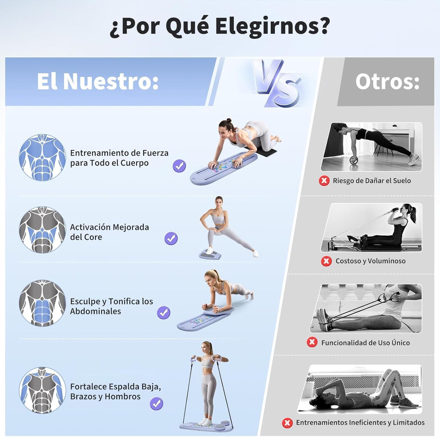 Mini Reformador de Pilates 6 en 1 Plegable con Contador Inteligente y Rebote Automático, Tabla Multifuncional con Cuerdas de Resistencia para Casa