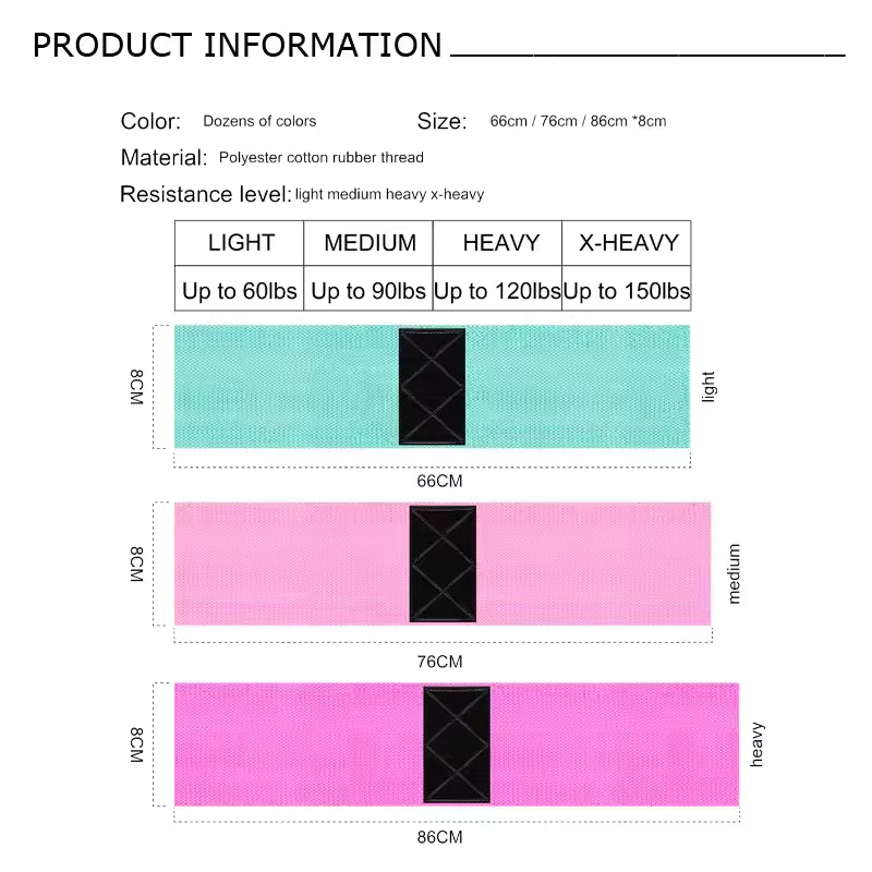 Bandas Elasticas Musculacion, Gomas Elasticas Musculacion Antideslizantes de Tela, Cintas Elasticas Musculacion 3 Niveles de Ejercicios para Gluteos, Cadera, Piernas, Yoga, Pilates, Crossfit, Fitness