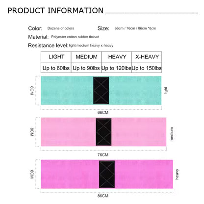 Bandas Elasticas Musculacion, Gomas Elasticas Musculacion Antideslizantes de Tela, Cintas Elasticas Musculacion 3 Niveles de Ejercicios para Gluteos, Cadera, Piernas, Yoga, Pilates, Crossfit, Fitness