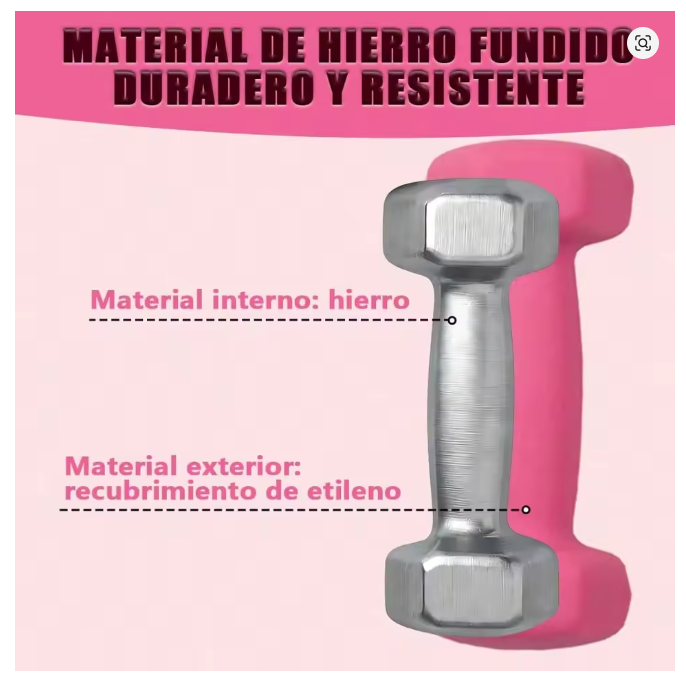 Juego de 2 Mancuernas Hexagonales de Vinilo, Pesas con Núcleo de Hierro y Revestimiento Antideslizante, para Fitness, Musculación y Entrenamiento en Casa, de 1 a 6 kg